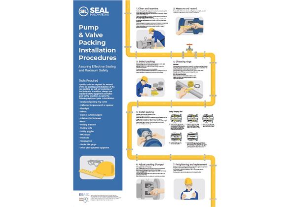 gland-packing-installation-chart-pdf
